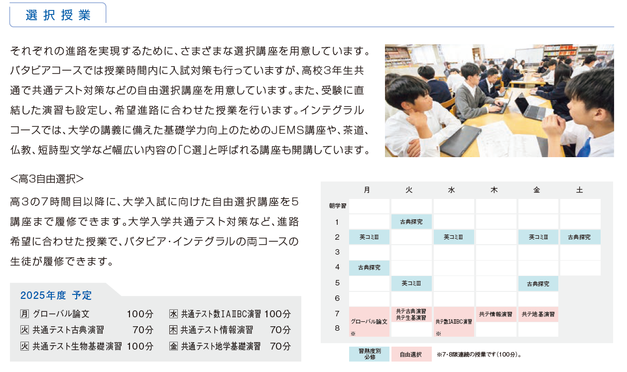 オプション講座1