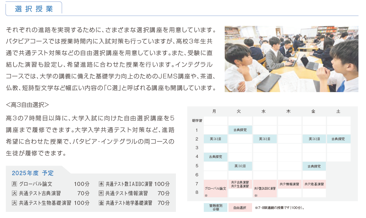 オプション講座１